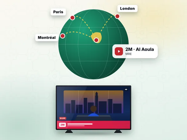 France et international — IPTV pour les MRE : 2M et Al Aoula depuis Paris, Londres et Montréal