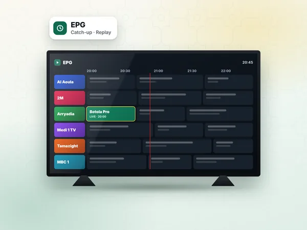 Now and next — IPTV TV guide (EPG) with catch-up on a TV screen
