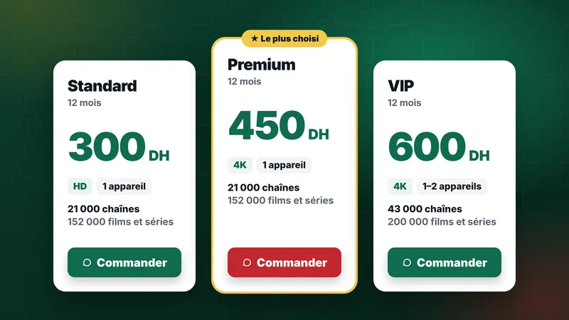 Prix de l'abonnement IPTV Maroc, les trois offres weweb pour 12 mois : Standard 300 DH, Premium 450 DH et VIP 600 DH