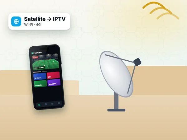 Satellite installers — IPTV instead of a satellite dish: Moroccan channels on a phone over Wi-Fi or 4G